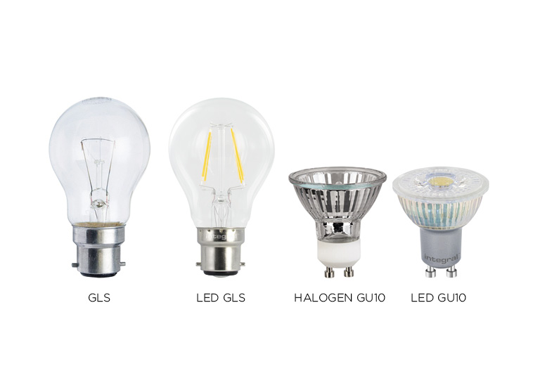 Why Choose LED Lamps and Lightbulbs?