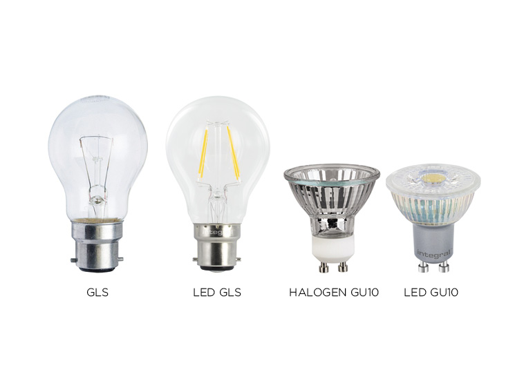 Choisir une ampoule LED GU10